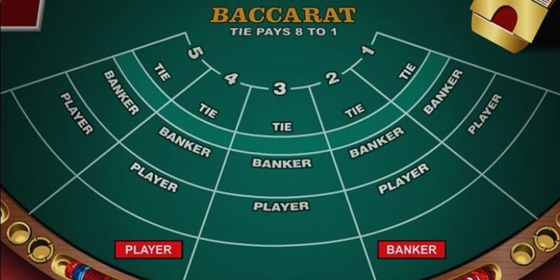 So sánh cách chơi Baccarat và bài cào